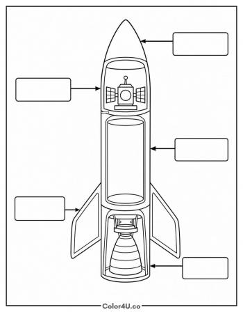 Rocket Parts Diagram to Label coloring page